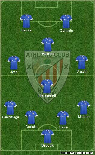 Bilbao Athletic Formation 2014