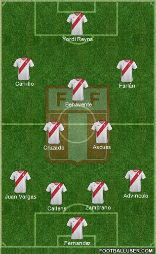 Peru Formation 2014