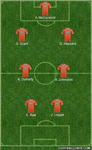 Blackpool Formation 2014