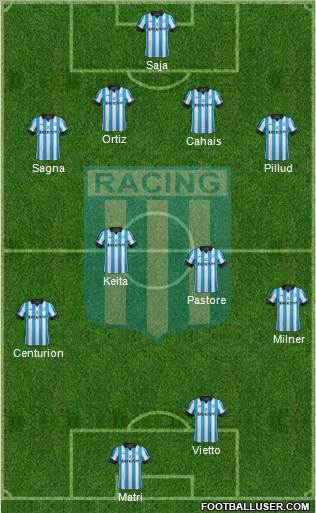 Racing Club Formation 2014