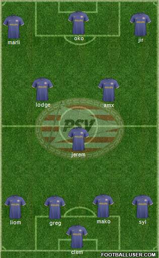 PSV Formation 2014