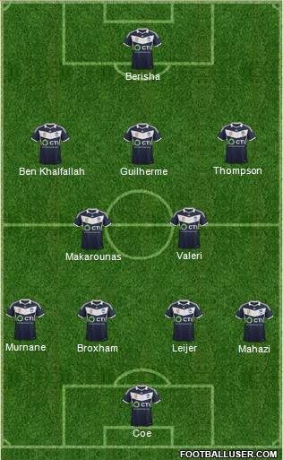 Melbourne Victory FC Formation 2014