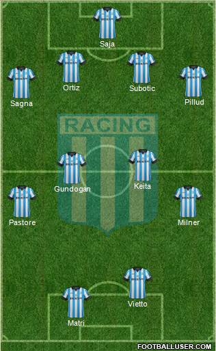 Racing Club Formation 2014