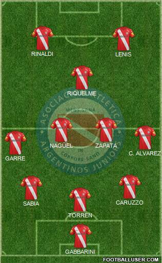 Argentinos Juniors Formation 2014