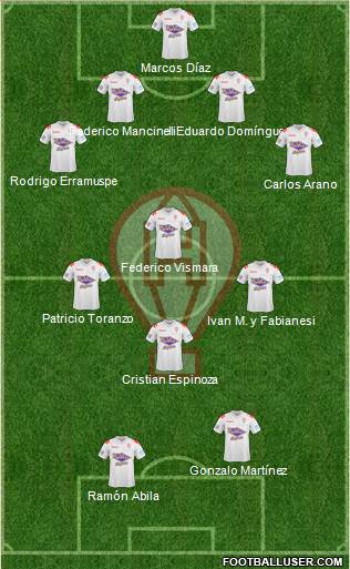 Huracán Formation 2014