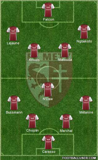 Football Club de Metz Formation 2014