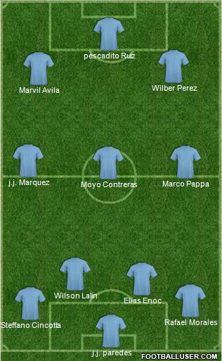 Seattle Sounders FC Formation 2014