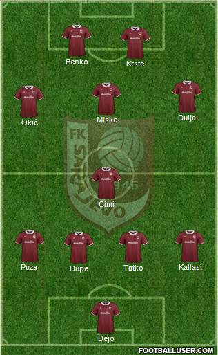 FK Sarajevo Formation 2014