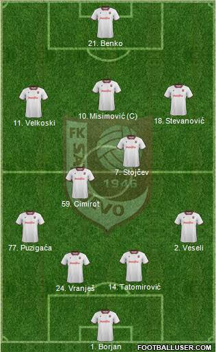 FK Sarajevo Formation 2014