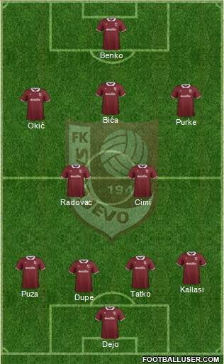 FK Sarajevo Formation 2014