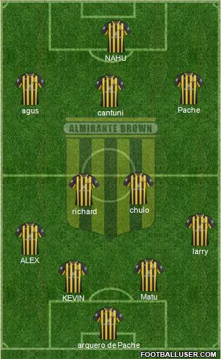 Almirante Brown Formation 2014