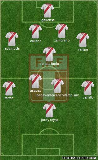 Peru Formation 2014