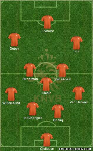 Holland Formation 2014