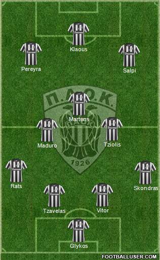 AS PAOK Salonika Formation 2014