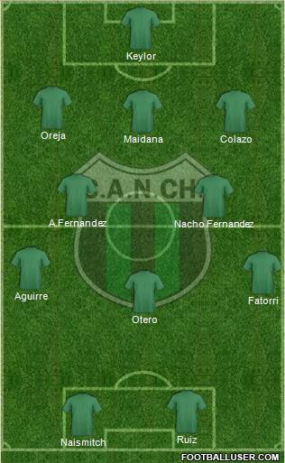 Nueva Chicago Formation 2014