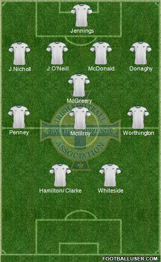 Northern Ireland Formation 2014