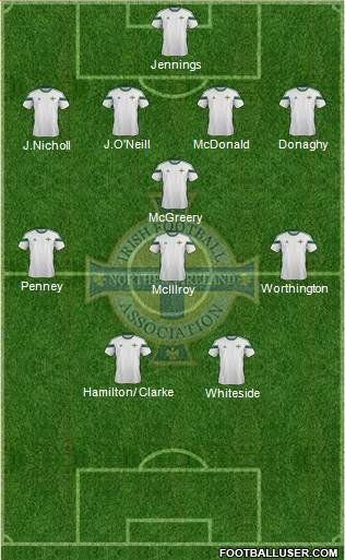 Northern Ireland Formation 2014