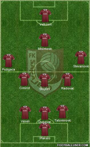 FK Sarajevo Formation 2014