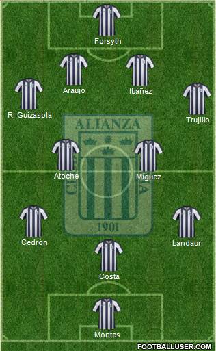 C Alianza Lima Formation 2014