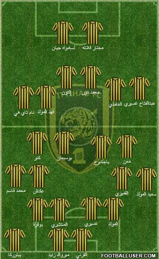 Al-Ittihad (KSA) Formation 2014