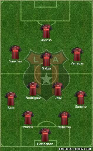 Liga Deportiva Alajuelense Formation 2014