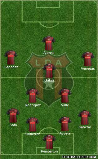 Liga Deportiva Alajuelense Formation 2014