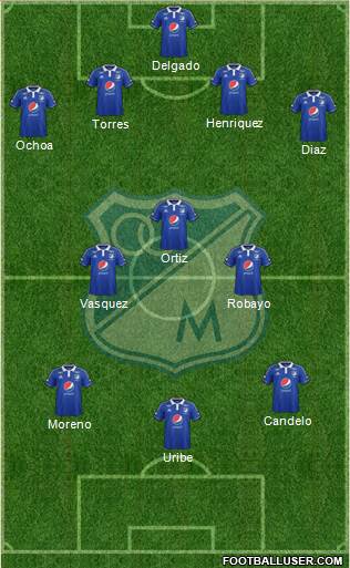 CD Los Millonarios Formation 2014