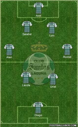 Club Deportivo Santos Laguna Formation 2014