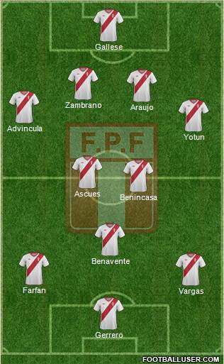 Peru Formation 2014