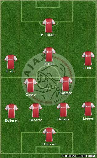 AFC Ajax Formation 2014