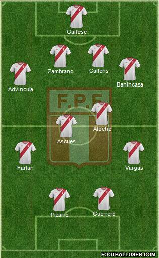 Peru Formation 2014