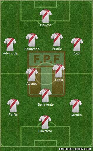 Peru Formation 2014