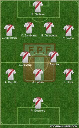 Peru Formation 2014