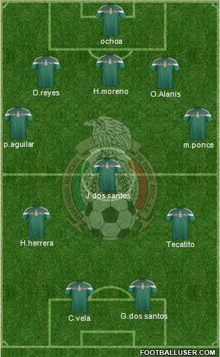 Mexico Formation 2014