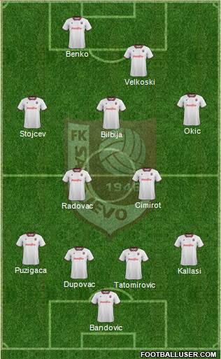 FK Sarajevo Formation 2014