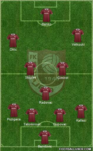 FK Sarajevo Formation 2014