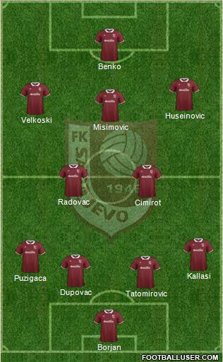 FK Sarajevo Formation 2014