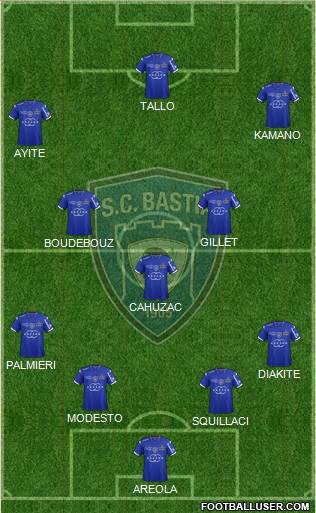 Sporting Club Bastia Formation 2014