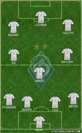 Dinamo Kiev Formation 2014