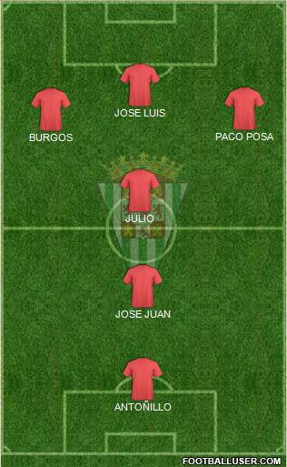 Córdoba C.F., S.A.D. Formation 2014