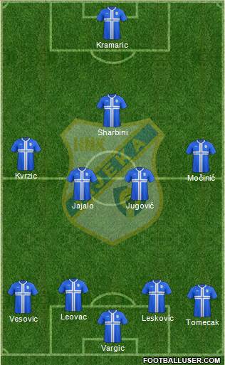 HNK Rijeka Formation 2014