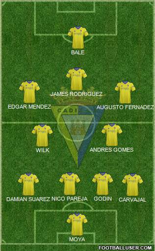 Cádiz C.F., S.A.D. Formation 2014