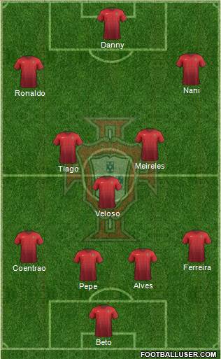 Portugal Formation 2014