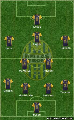 Hellas Verona Formation 2014