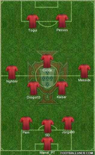 Portugal Formation 2014