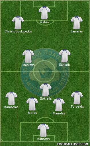 Greece Formation 2014