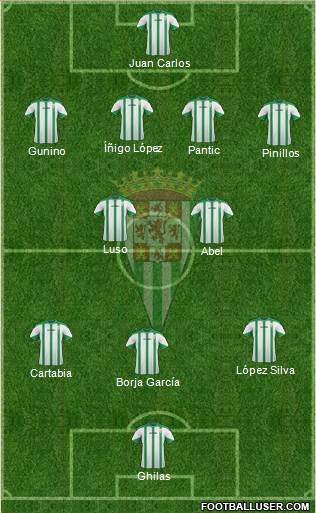 Córdoba C.F., S.A.D. Formation 2014