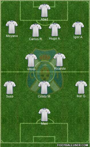 C.D. Tenerife S.A.D. Formation 2014