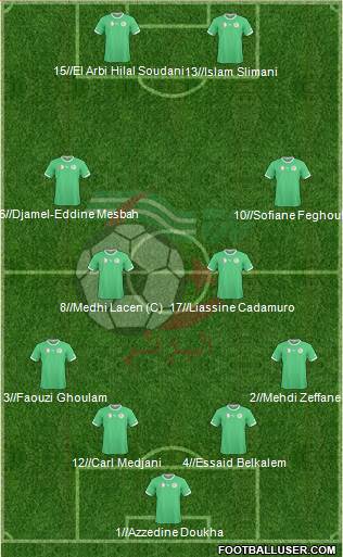 Algeria Formation 2014