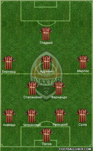 Shakhtar Donetsk Formation 2014